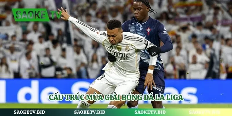 Cấu trúc mùa giải bóng đá La Liga