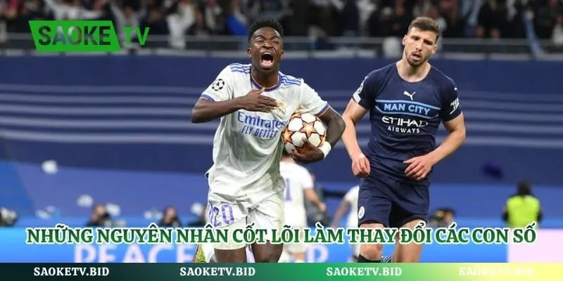 Tỷ Lệ Kèo - Bí Quyết Đọc Số Liệu Bóng Đá Chính Xác | Hình số 3 Những nguyên nhân cốt lõi làm thay đổi các con số trên bảng thông số